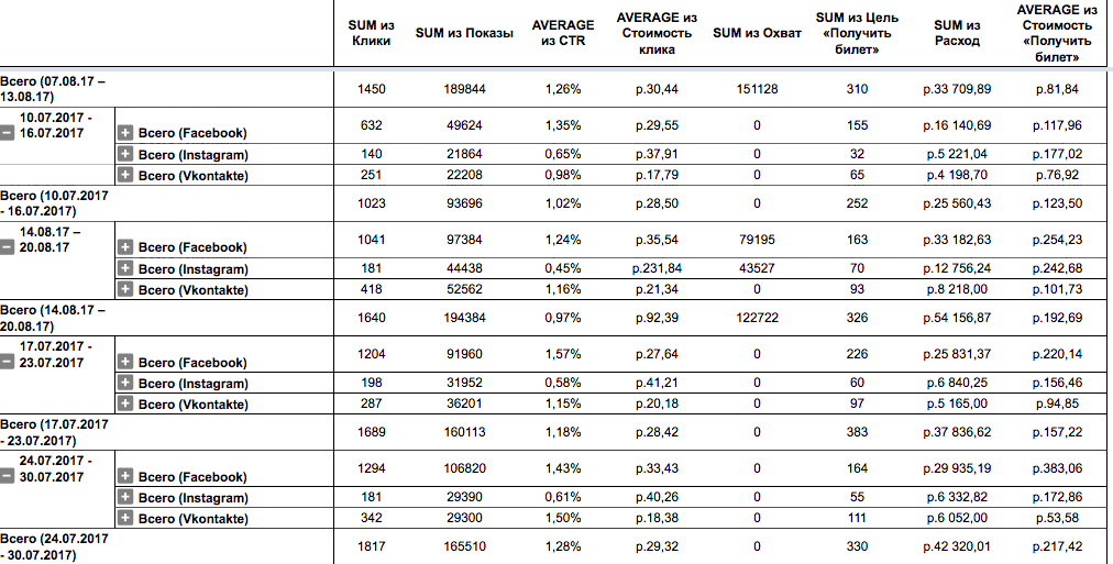 Результат 2.png Результат 2.png